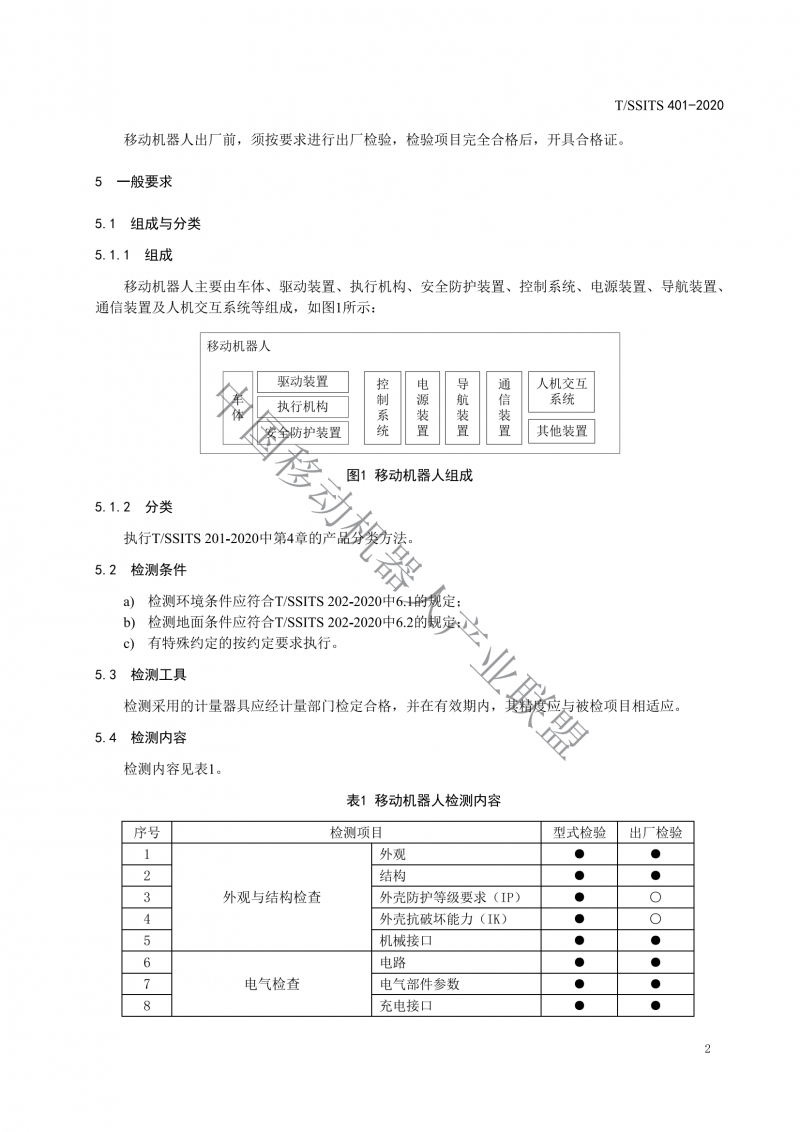 工業(yè)應用移動機器人檢測規(guī)范_04