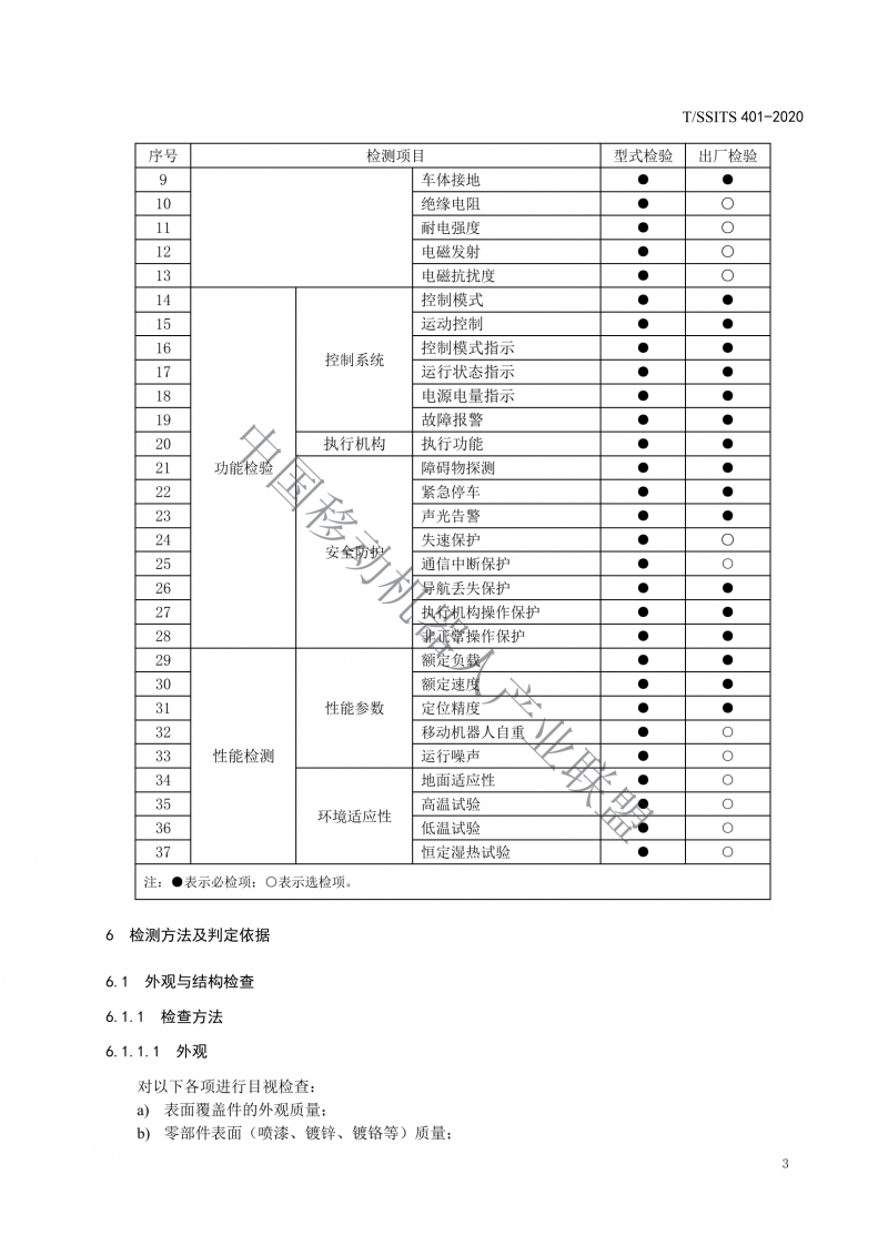 工業(yè)應用移動機器人檢測規(guī)范_05