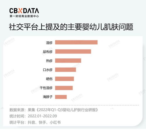 價(jià)格戰(zhàn)持續(xù)加劇，國(guó)貨品牌如何轉(zhuǎn)型監(jiān)控系統(tǒng)工程安裝服務(wù)