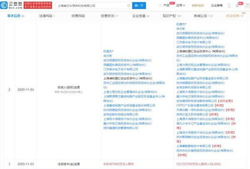 產(chǎn)業(yè)鏈整合新動(dòng)向 小米、OPPO入股南芯半導(dǎo)體，監(jiān)控系統(tǒng)工程安裝服務(wù)迎來(lái)新機(jī)遇
