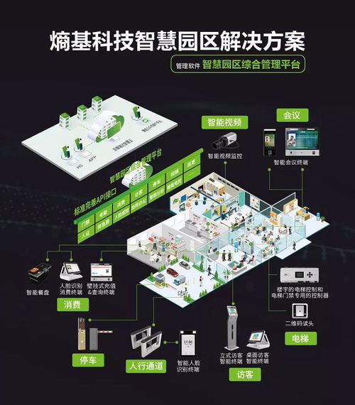 熵基科技榮膺2020智慧城市優(yōu)秀創(chuàng)新技術(shù)及解決方案提供商，以技術(shù)服務(wù)驅(qū)動(dòng)城市未來(lái)